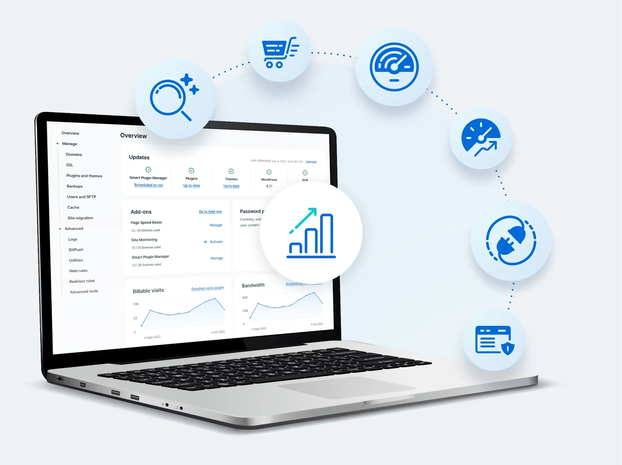 Integrated Websites